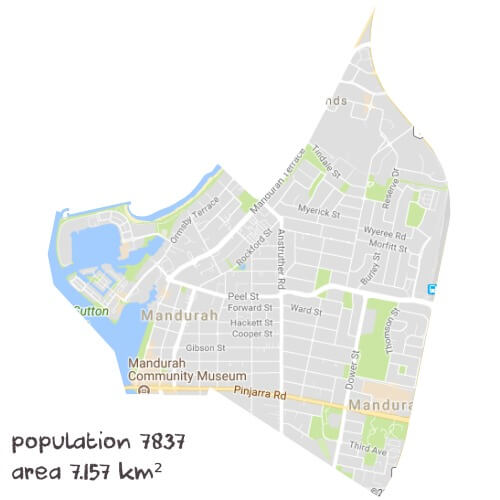 Maths Tutoring Near Me